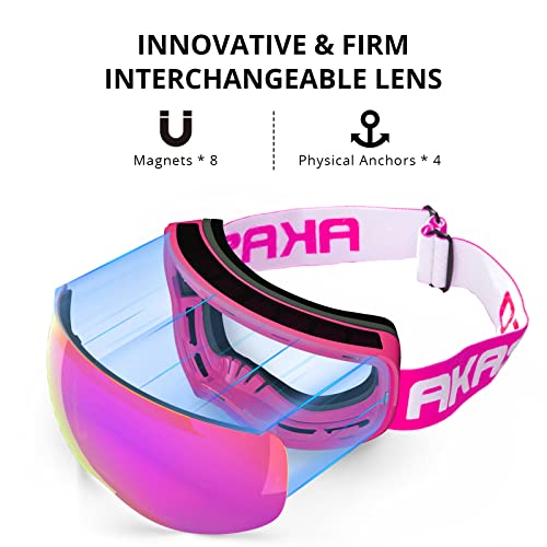 The Ultimate Guide to the Best Pink Ski Goggles of 2024