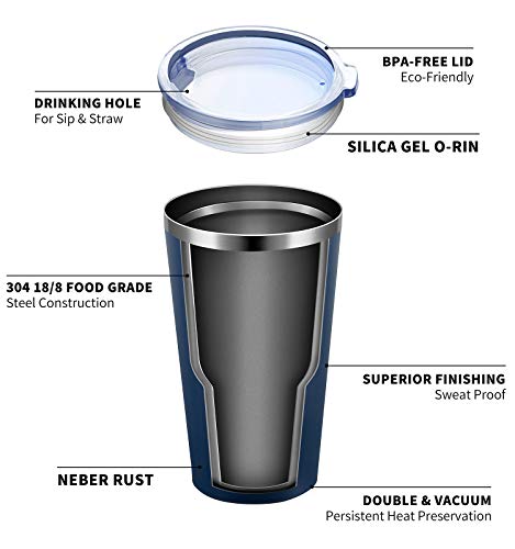 Meway 16Oz Tumbler 4 Pack Stainless Steel Travel Coffee Mug With Lid ,Double Wall Insulated Coffee Cup Gift In Bulk For Women For Home, Office, Travel Great (Navy, Set Of 4) #TOP4