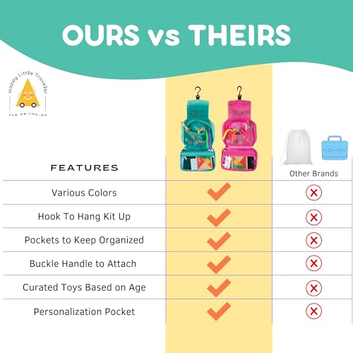 Image of Travel Essentials for Kids - All-in-One Hanging Bag with Kid Toys, Road Trip Activities for Kids, Sensory Toys & Travel Games for Airplane Trips, Car Rides, Gifts for Boys & Girls 4+ Years (Seafoam)