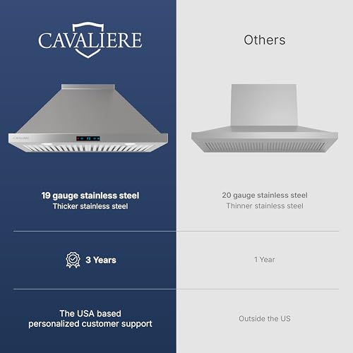 CAVALIERE Digital 462 CFM Wall Mount Range Hood 30 Inch, 3-Year Warranty, Enhanced Stainless Steel, Ducted/Ductless Range Hood Convertible (Kit Included), LED Lights, Baffle Filter, Touch Controls - Thumbnail 5