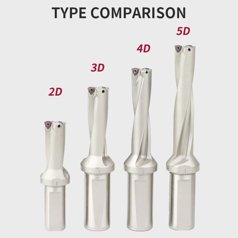1 pièces U Foret WC Indexable 4D Foret C20 C25 C20-4D15-63WC03 WC05 WC04 WC06 WC08 CNC 13mm-40mm Forage(C25-4D20-83WC03)