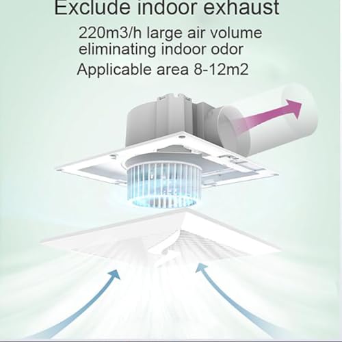 Icemob Aspiratore Bagno Con Valvola Di Ritegno,Ventola Aspirazione Soffitto 220 M³/H,Estrattore Aria Silenzioso Per Toilette,Cantina,Cucina,Pannello Ignifugo In ABS,12 Inches - 2