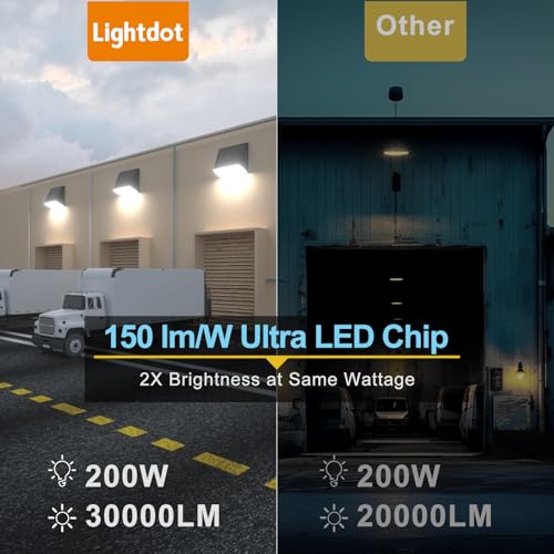 Image of Lightdot 200W LED Wall Pack Lights, Dusk to Dawn Photocell, 30000Lm(150Lm /W) 5000K IP65 Waterproof Outdoor Exterior Lighting 2Pack