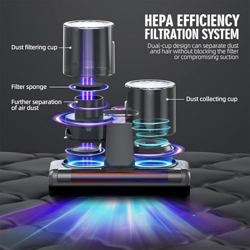 Image of Mattress Vacuum Bed Vacuum Cleaner 16Kpa Suction 253.7nm UV-C Light, 140F Heated Air, 30000 RPM Brushroll, Ultrasonic, HEPA Filter, Handheld Vacuums for Carpet /Sofa, 500W Corded, (Dark Gray)