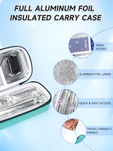 Image of YOUSHARES Travel Case for Zepbound & Mounjaro Pens,EVA Insulated Tirzepatide Cooler Travel Case TSA Approved with Temperature Display,Portable GLP-1 Pen Holder with 2 Ice Packs for Daily Use and Trips