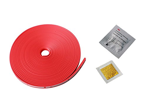 AUTOMAX izumi �V���R�� �����K�[�h (��) �P�{�� ���B���z�C�[�� ���C���v���e�N�^�[ �����u���[�h���C��