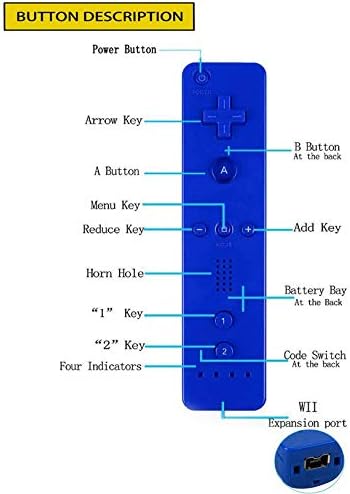 2 Controles Clásicos Inalámbricos para Wii y Wii U miniatura 3