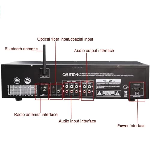 Ecualizador Gráfico Digital de 31 Bandas, Procesador de Audio Digital, EQ Estéreo | Control Dual Canal Sincronizado, Bluetooth 5.4 con Entrada Óptica y Reducción de Ruido, para Estudios de Grabación, Salones KTV y Estudios Musicales miniatura 3
