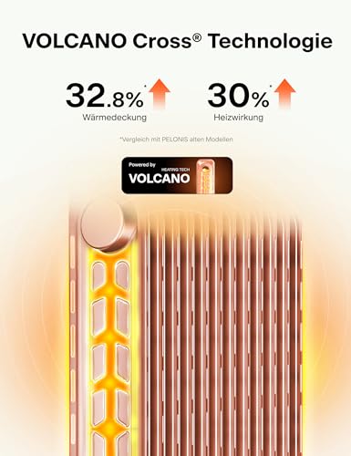 PELONIS 2500W Ölradiator Energiesparend, 13 Rippen Elektroheizung, Mobile Elektro Heizkörper mit Thermostat, 3 Heizstufen und Überhitzungsschutz, Radiator Heizung Elektrisch, Schwarz – Bild 5