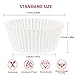 Caperci Standard White Cupcake Liners for Baking 200 Counts - Greaseproof Muffin Baking Cups for Wedding Birthday Party Baby Shower Festivals (White)