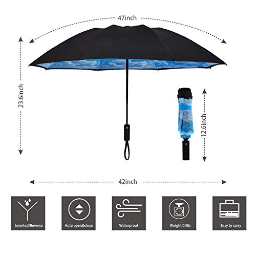 Image of Inverted Umbrella Double Layer Automatic Folding Reserve Umbrella Windproof UV Protection for Rain Car Travel Outdoor Men Women