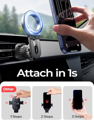 Car Phone Holder Mount