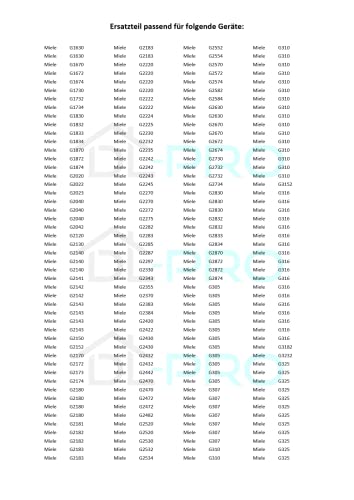DL-pro 2x Korbrolle unten kompatibel mit Miele 2372352 Laufrolle Rolle Rad Rädchen für Unterkorb für Mondia Novostar Senator Futura Geschirrspüler Spülmaschine Geschirrspülmaschine…
