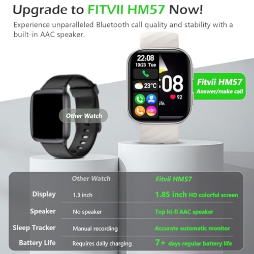 Image of FITVII Health & Fitness Tracker (Answer /Make Calls), Smart Watch with 24 /7 Heart Rate and Blood Pressure, Sleep Tracking, Blood Oxygen Monitor, 120+ Sport Modes Activity Tracker for Women Men