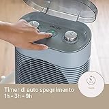 Imetec B0987D9K2X lato 4