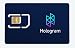 3-in-1 Global IoT SIM Card