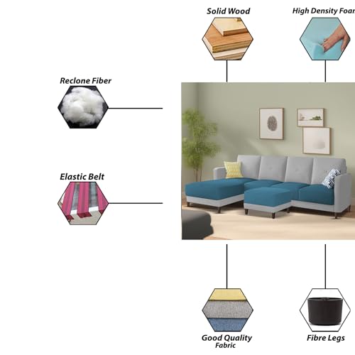 Image of Baloney LHS 6 Seater L Shape Sofa Set with Center Table for Living Room (Turquise Grey Fabric) Premium Fabric Sofa