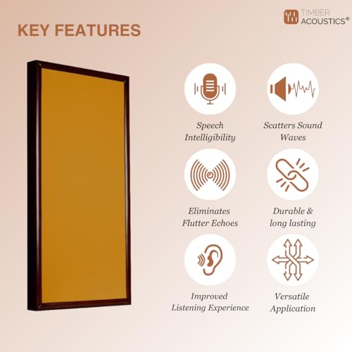Image of Timber Acoustics Soundproofing Wooden Frame Acoustic Panels, Rockwool Safe 'n' Silent Pro. (WALNUT) [SET OF 3] (Yellow, 2'X4'X3 inch)