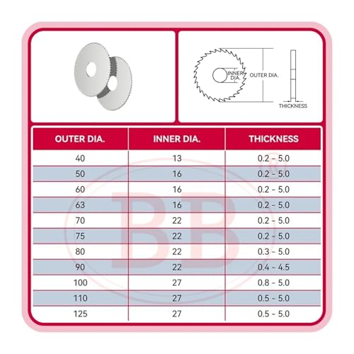 Hoja de sierra de carburo de tungsteno 75mm d22 de alta resistencia CNC 5
