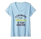 Stronger Than Bladder Cancer 15 Year Survivor