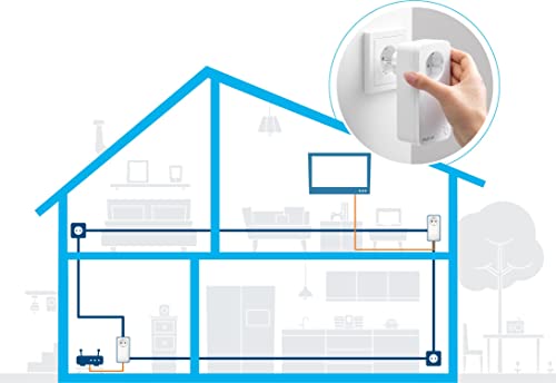 8411 Magic 1 LAN: Potenza sfaehiges Power Line Starter Kit con fino a 1200 Mbit/s per la rete domestica, (versione tedesca) - Powerline - Immagine 3