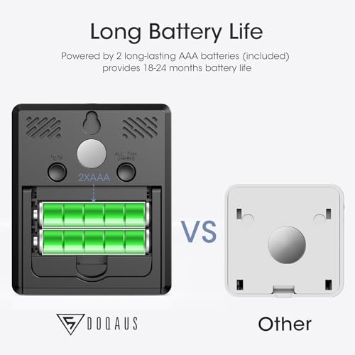 DOQAUS Digital Hygrometer Room Thermometer Indoor, Humidity Meter with Large LCD Display, Backlight Temperature Humidity Monitor with Max Min Records, Black