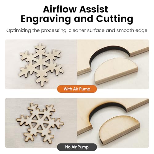 Image of AlgoLaser Air Assist for Laser Engraver - Air Assist Pump Kit with Adjustable 30L /Min Airflow, Remove Smoke & Dust, Protect Laser Lens, Reduce Surface Temperature, Low Noise for Laser Engraving