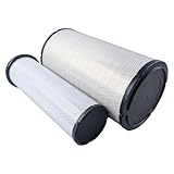 Femjork Air Filter 17500260 17500263 Compatible with VOLVO EC480B EC380B EC460B EC380D EC480D