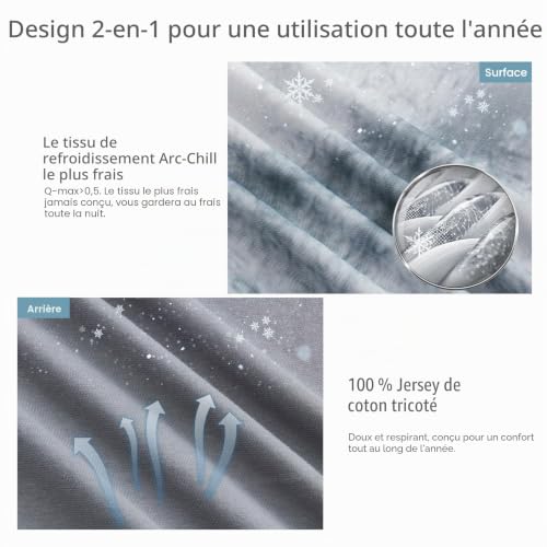 Couverture d'été Arc-Chill 3.0 anti-transpiration pour des nuits fraîches