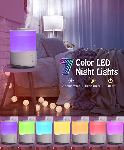 Cool Mist Humidifiers, Umorairo Uh1[Original] 23Db Air Humidifier For Plant, Baby Humidifier Essential Oil Diffuser With 7 Color Light, 2.5L Top-Fill Humidifiers For Bedroom Last Up To 28H, Sleep Mode #TOP1