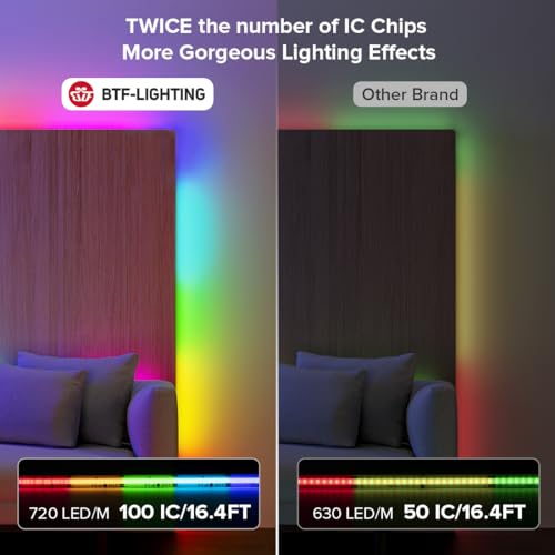 Tira LED RGB WS2811 16.4FT 720LED/m 12mm DC12V miniatura 3