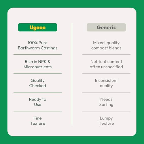 Image of Ugaoo Organic Vermicompost for Plants 10 Kg | Pure Earthworm Compost Manure Rich in NPK & Micronutrients | Natural Plant Food for Indoor, Outdoor Flowering & Home Garden | Sterilized and Odour-Free