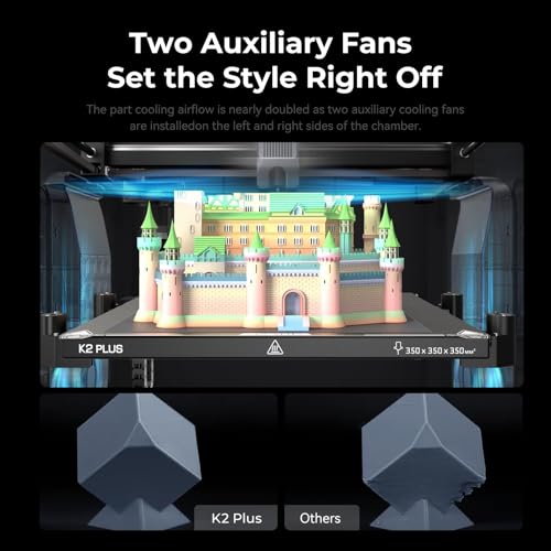 Image of Creality K2 Plus 3D Printer, Support Multi Color Printing Needs CFS, Max 600mm /s Fast Printing, Dual AI Cameras, Full-auto Leveling, Ready-to-Use FDM 3D Printers, Large Build Volume 350x350x350mm