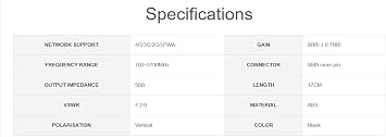 4G High Gain SMA Antenna 4G/3G/2G/LPWA Support 700~2700MHz Range 90 Flexible Rotation Connecting with SIM7600G-H-PCIE and SIM7600G-H 4G HAT