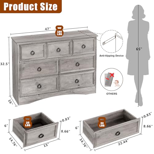 LGHM Dressers for Bedroom with 7 Drawers,Modern Long 7 Drawer Dresser with Textured Borders, Chest of Drawers Closet Organizers and Storage Clothes - 6" Deep Drawer for Bedroom, Living Room, Gray