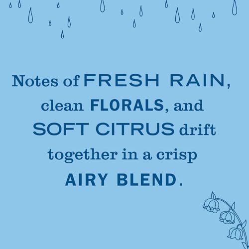Essential Oil Blends For Diffuser