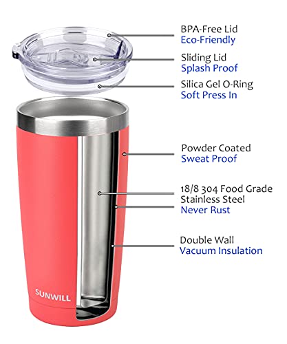 Sunwill 20Oz Tumbler With Lid, Stainless Steel Vacuum Insulated Double Wall Travel Tumbler, Durable Insulated Coffee Mug, Powder Coated Coral, Thermal Cup With Splash Proof Sliding Lid #TOP1