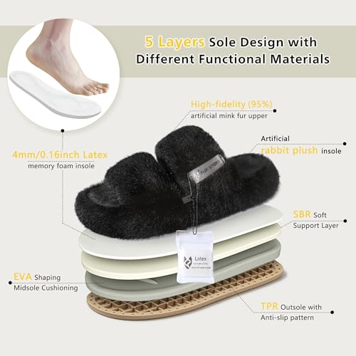 Women's House Slippers Fuzzy Platform Slides Faux Fur Fluffy Sandals Winter Memory Foam Cloud Footwear Latex Insoles2