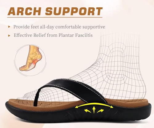 Image of jiajiale Womens Fashion Orthotic Flip Flops Ladies Slip On Lightweight Comfortable Thick Cushion Yoga Mat Thong Sandals With Plantar Fasciitis Arch Support