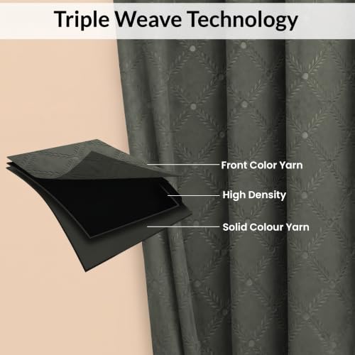 Image of LINENWALAS 100% True Blackout Door Curtains 7 Feet Long Set of 2 | Embossed Moonlight Design | Room Darkening Curtain | Thermal Insulated Curtains for Living Room, Bedroom (129 x 215 cm, Grey)