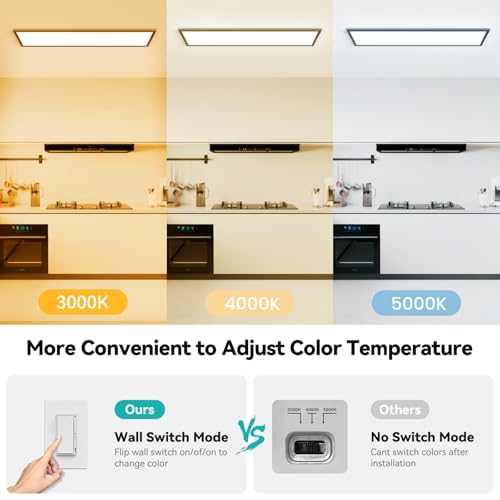 Franjulia 1x4 LED Flat Panel Light Surface Mount 6Pack, 50W 5500LM LED Ceiling Light, TRIAC Dimmable, Selectable 3000K/4000K/5000K, 120V, for Garage, Kitchen, Office, Commercial Use-Black by Franjulia - Image 3