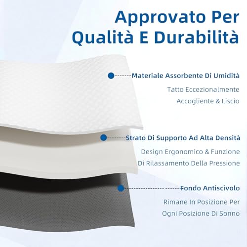 Topper Matrimoniale In Memory Foam, 7 Cm Di Spessore Materasso Pad Topper Schiuma Con Copertura A Cerniera Lavabile, Materasso Topper Per Alleviare Il Mal Di Schiena (120X190CM) - 5