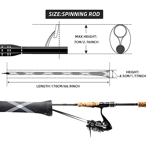 Image of SF Fishing Rod Sock Fishing Rod Sleeve Rod Cover Braided Mesh Rod Protector Pole Gloves Fishing Tools for Spinning Fishing Rod,Casting Rod,Musky Rod, Ice Rod, Fly Rod, Spey Rod