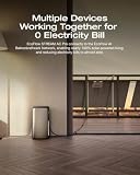 ECOFLOW STREAM AC Pro 1.92kW, Balcony Power Plant with Storage, 100% Compatible with All Microinverters, 1200W Output, Expandable Up to 11.52kWh, Small package defective, Product Unused (Refurbished) - 5