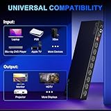 PORTTA 4x4 HDMI Matrix 4K 60Hz 4:4:4, 4 in 4 Out Switch Splitter, Audio Extractor, 16 EDID Modes with Remote Control Supports HDMI 2.0b, HDCP 2.2, HDR, YUV, ARC, 18Gbps, 3D, Downscaler 4K & 1080P - Image 6