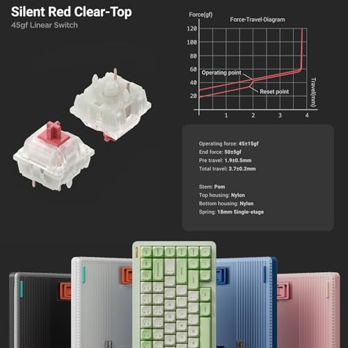 nuphy Halo75 V2 Mechancial Gaming Kyeboard,75% Wireless Hot Swappable Bluetooth Keyboard,83 Kyes RGB Backlit Keyboard,Support Bluetooth/2.4GHz/USB-C (Blue, Silent Red Clear-Top (45gf))