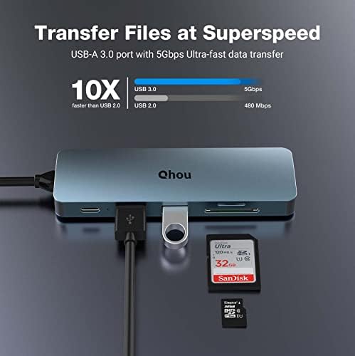 USB C Adapter, Qhou 6 in 1 USB C Hub with 4K HDMI, 2 USB 3.0, 100W PD, SD/TF Card Playback, Compatible with MacBook Pro/Air, Surface Pro and Other Type C Devices