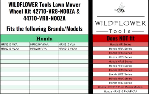 WILDFLOWER Tools Lawn Mower Wheel Kit - Wheel Detail