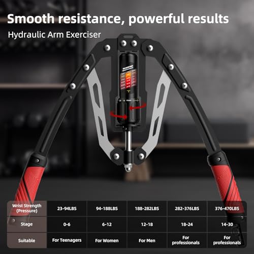 Image of SoftGym Twister Arm Chest Trainer Exerciser Workout Equipment,Adjustable 22-470lbs Hydraulic Power,Home Chest Expander Machine,Home Gym Workout Equipment for Upper Body Strength Training