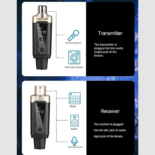 Système XLR sans fil UHF pour libérer votre microphone dynamique